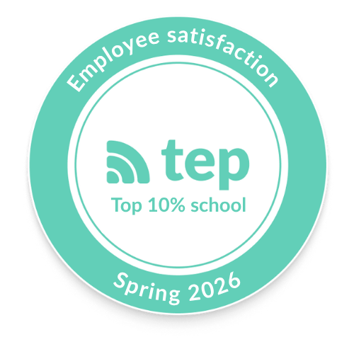 Employee Satisfaction 10%